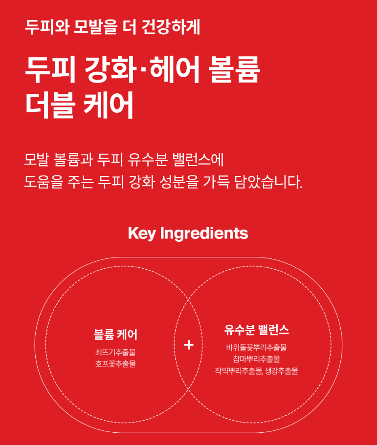 닥터포헤어 폴리젠 샴푸