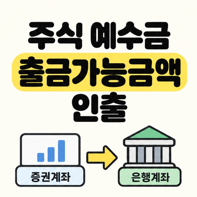 주식 예수금 출금가능금액 인출 제목 아래 증권계좌에서 은행계좌로 향하는 화살표가 있는 썸네일