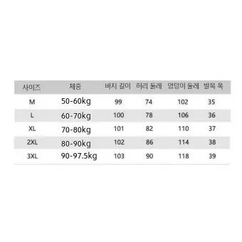 남자 바지 사이즈표 쉽게 정리한 가이드로 치수측정_22