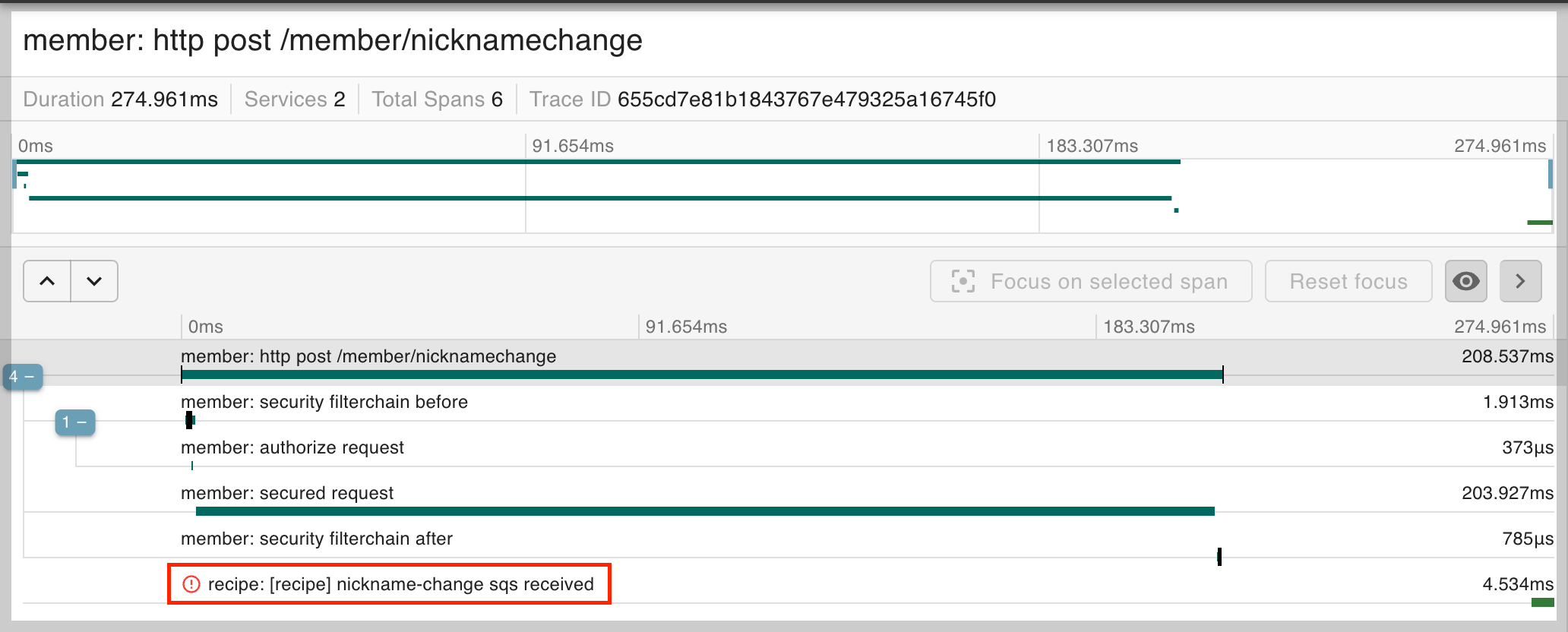 Zipkin 추적에 에러표시가 나온다.
