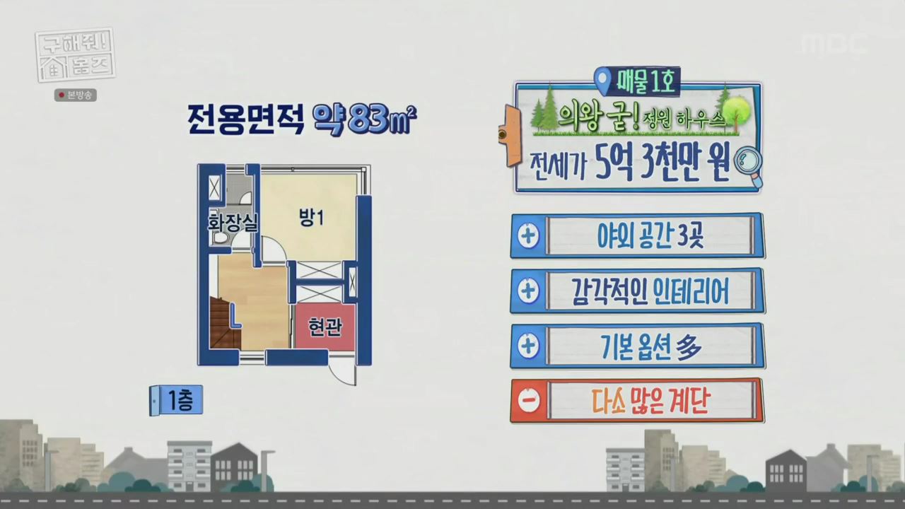 구해줘홈즈 2인가구 송도 과천 의왕 군포 전세 매매 링마이홈 다이나믹 뷰오 채광 축제 정원 하우스 슬세권이 좋아쏠 인더스트리얼 아파트 매물 리모델링 인테리어 최종 선택 소개