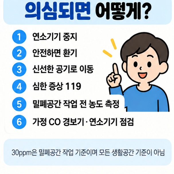 연소기기 중지 환기 안전한 장소 이동 119 신고 밀폐공간 농도 측정 일산화탄소 경보기 점검을 보여주는 대처 체크리스트 이미지