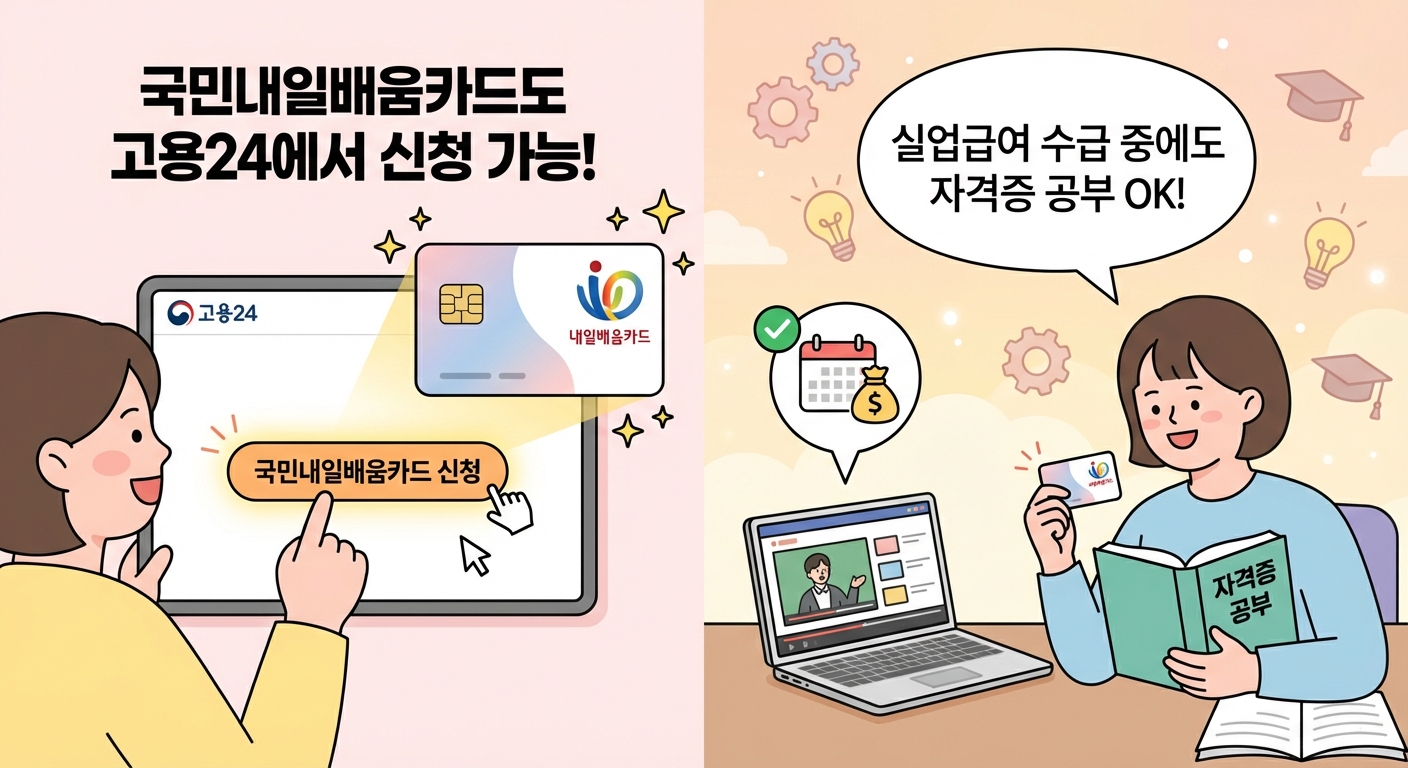 실업급여 워크넷