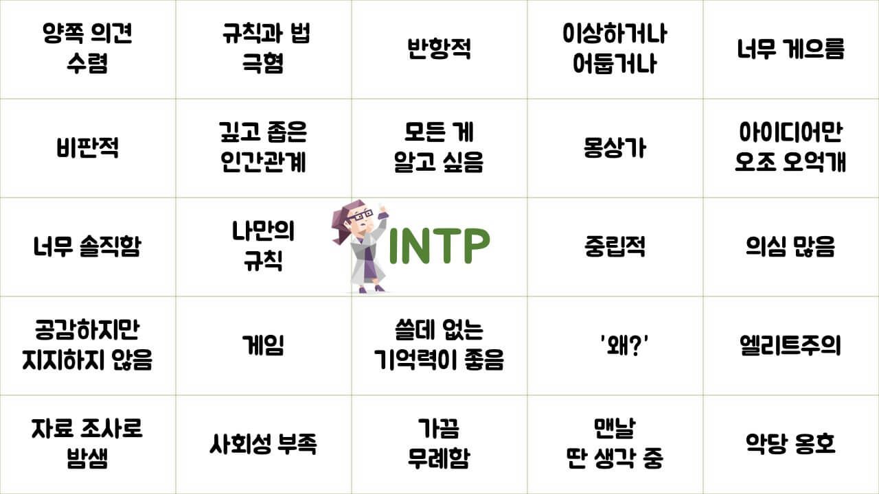 안효섭 MBTI