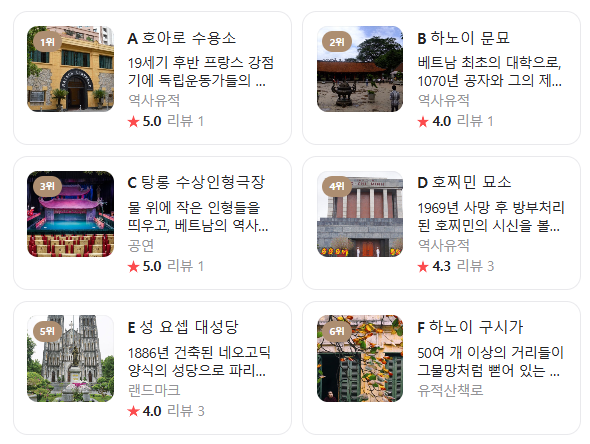베트남 하노이 6월 날씨 옷차림 추천 여행지