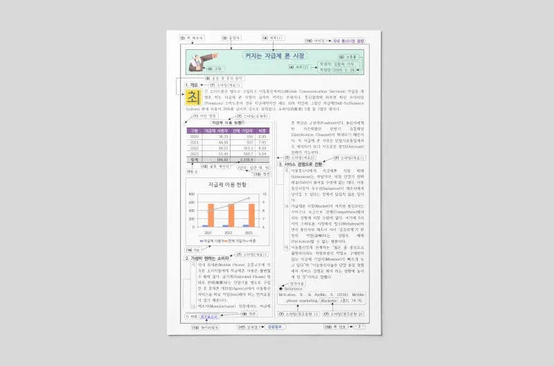 워드프로세서 필기 합격비법 CBT 응시료 유효기간_4