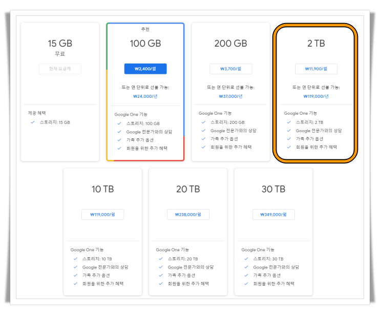 구글 드라이브 용량제