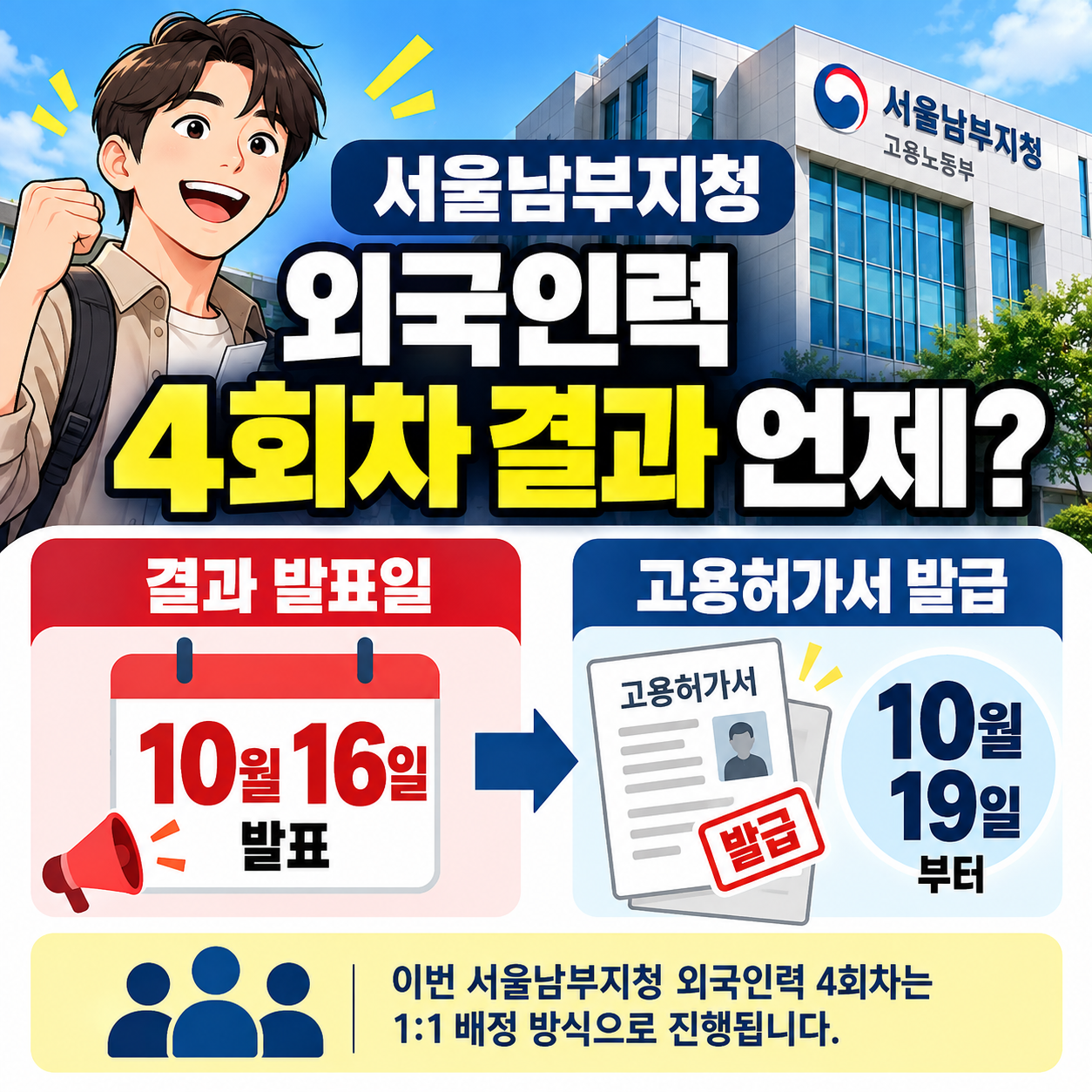 서울남부지청 외국인력 4회차 결과 언제? 10월 16일 발표·고용허가서 발급은 19일부터