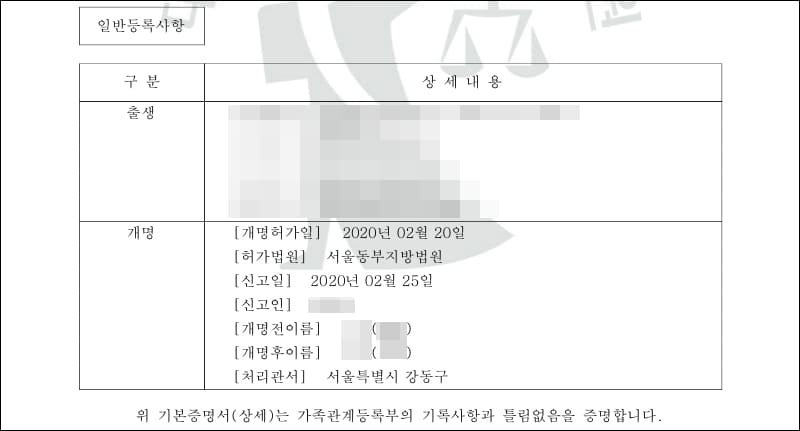 개명사실증명서