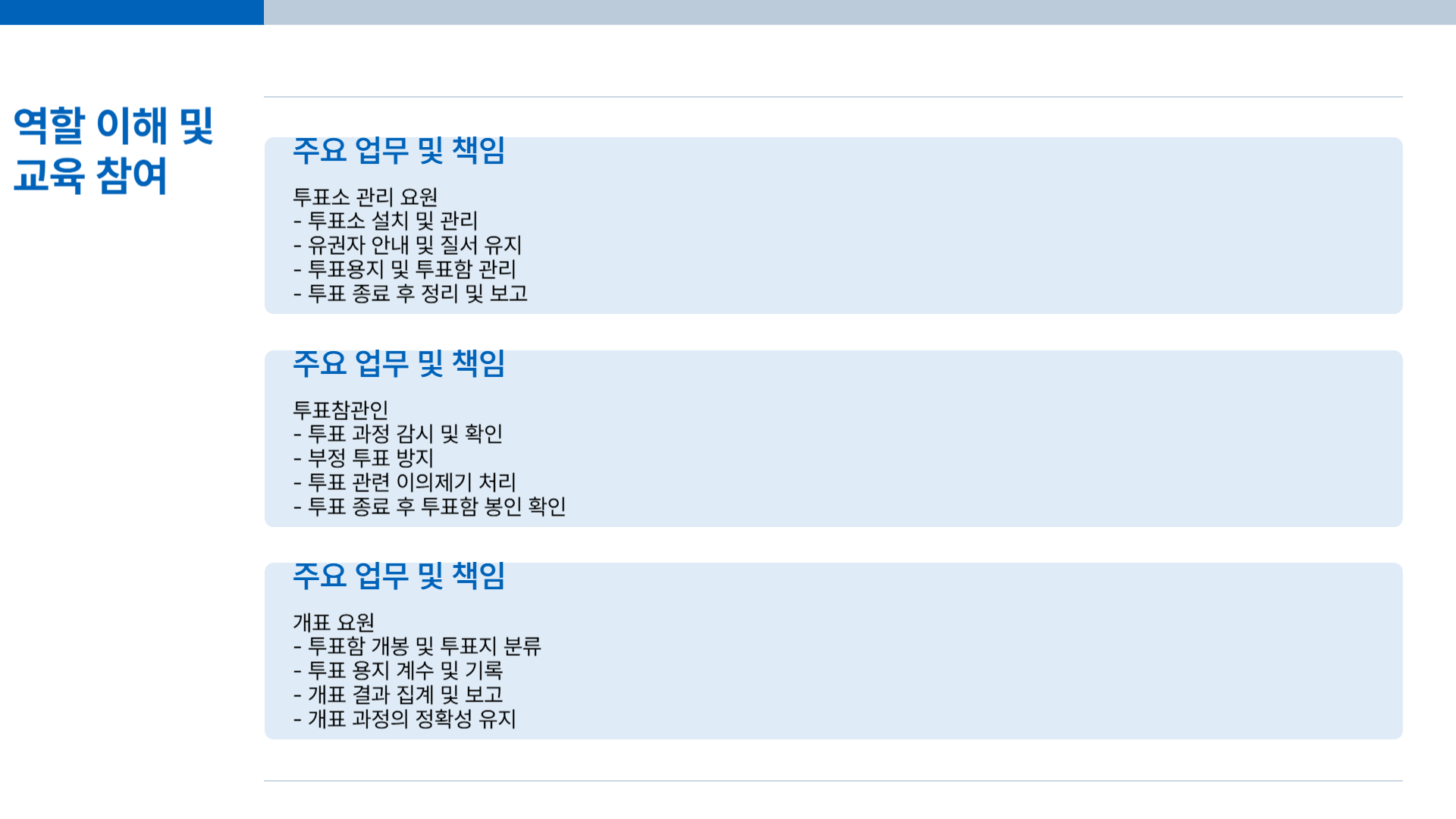 대선 선거 아르바이트 준비 과정 철저하게 준비하기