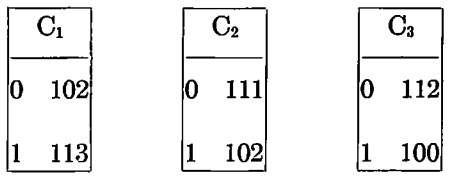 3-card Turing Machine