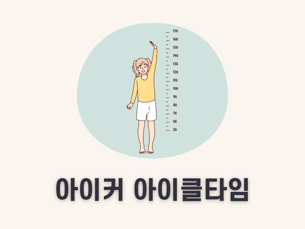 아이커 아이클타임