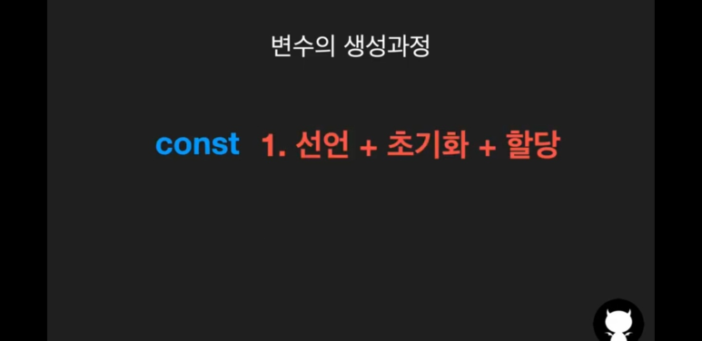 호이스팅