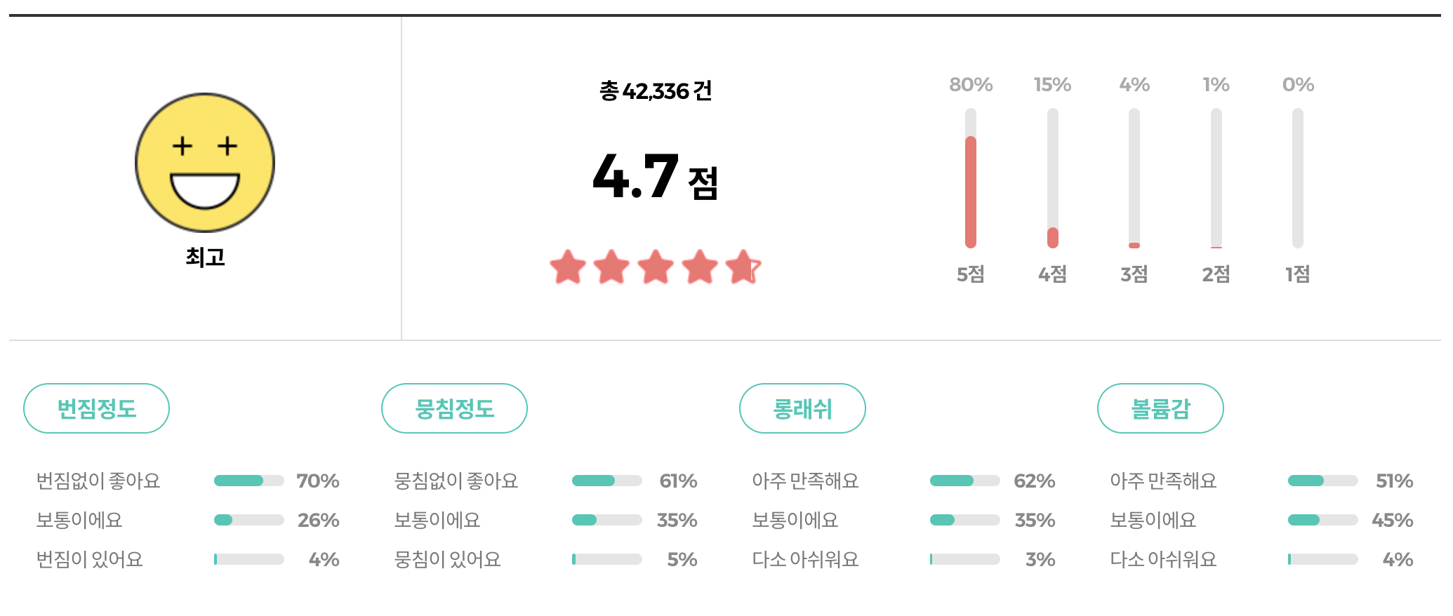 클리오 킬래쉬 수퍼프루프마스카라 리뷰