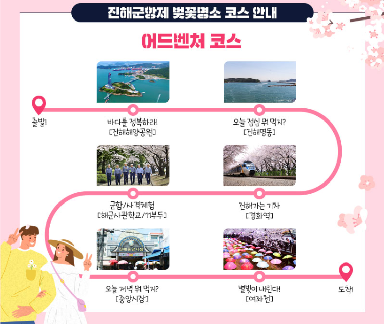 진해 군항제