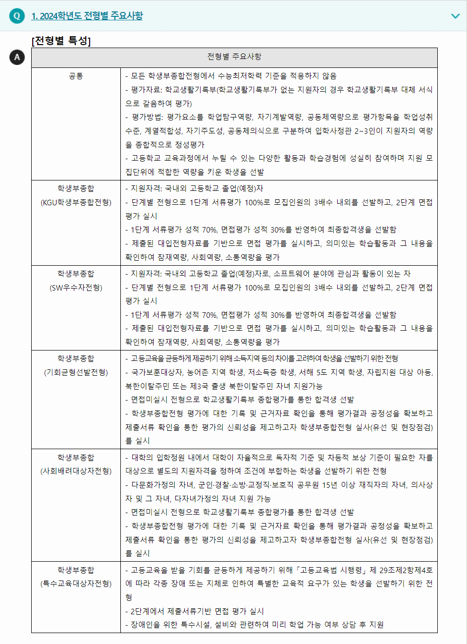 2024학년도 경기대학교 학생부종합전형 전형별 주요사항