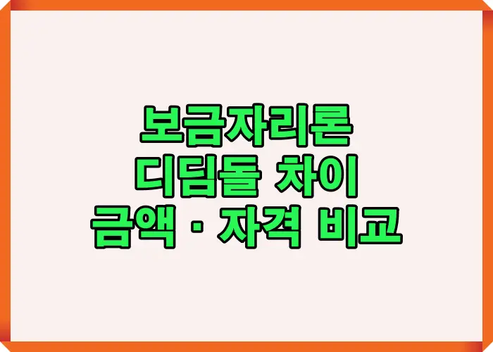 보금자리론과 디딤돌대출의 금액&middot;자격&middot;용도 차이를 한눈에 정리한 비교 개요 이미지