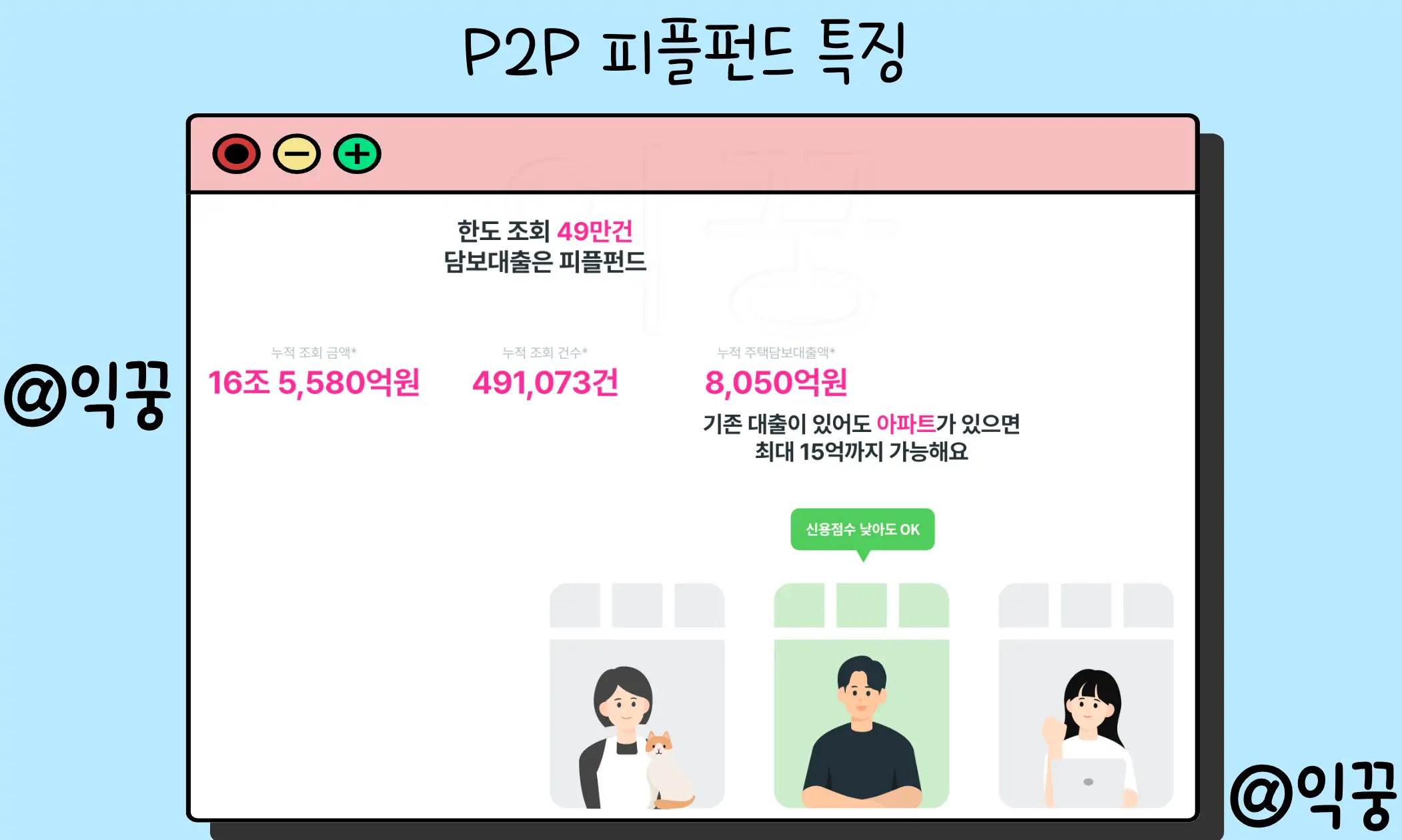 후순위 주택담보대출 DSR 규제 우회 추가한도 가능한 곳 TOP 33