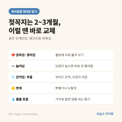 젖병·젖꼭지 교체 시기, 단계 숫자는 '개월 수'가 아니었어요: 단계 올릴 때와 바꿀 때 신호
