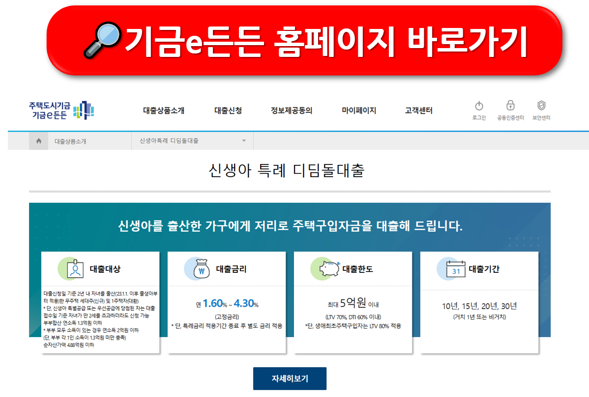 신생아 특례 대출: 조건, 금리, 대환 대출까지 모두 알아보세요! 👶🏡