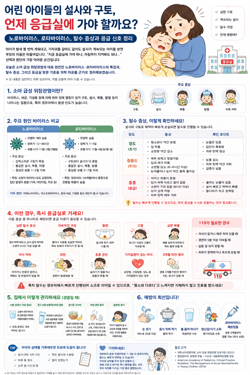 어린 아이들의 설사와 구토, 언제 응급실에 가야 할까요?
