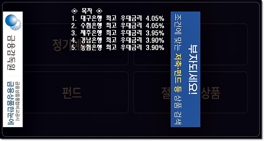 정기예금-금리-비교-순위-높은곳-은행-TOP5