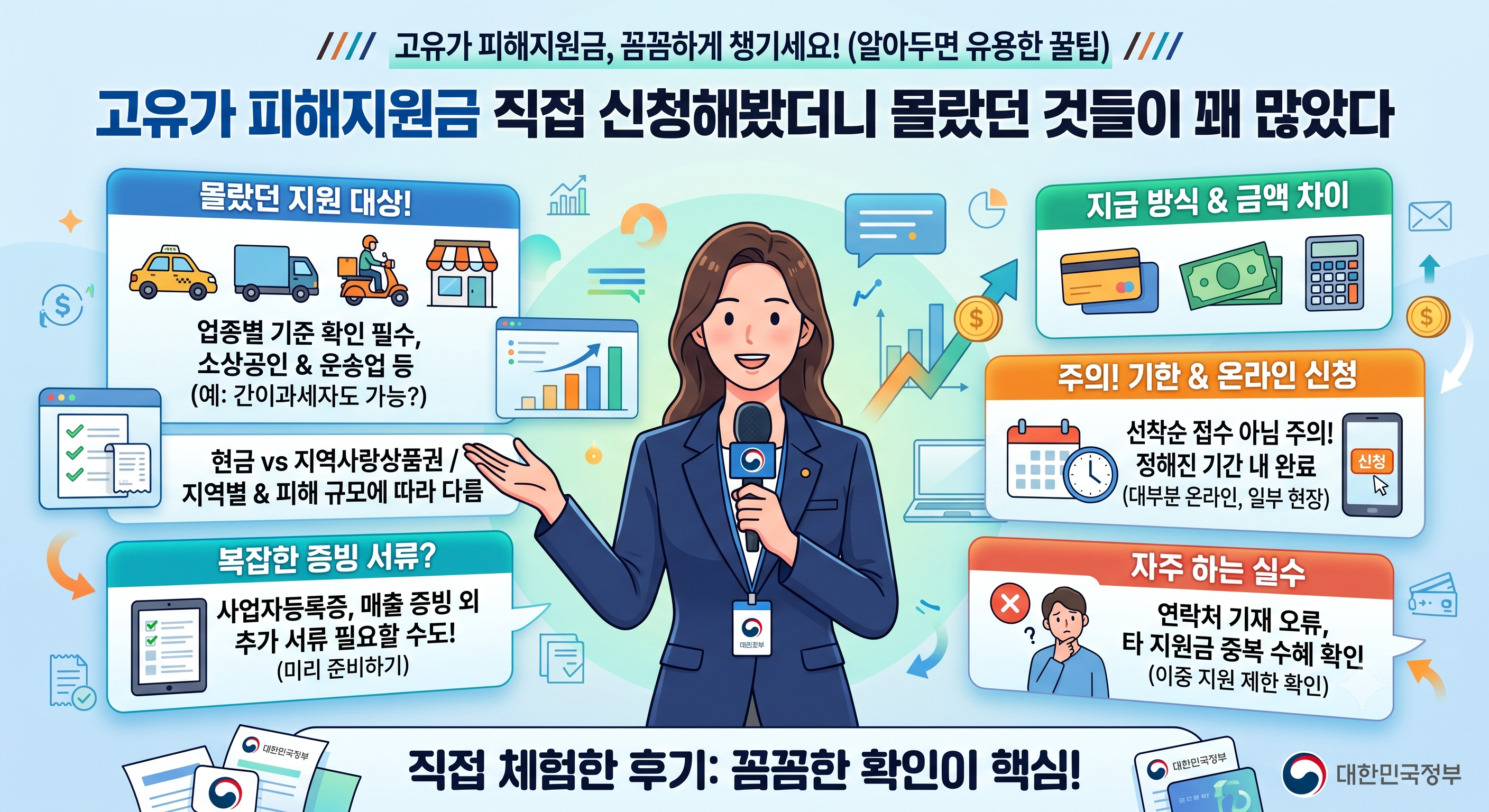 고유가 피해지원금