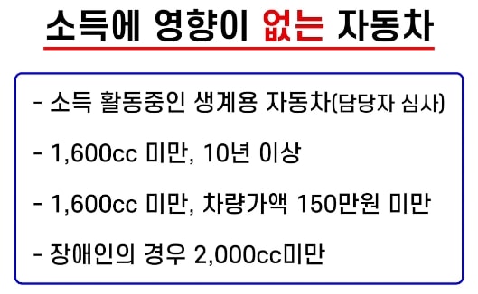 소득인정액에 영향을 주지 않는 차량 기준