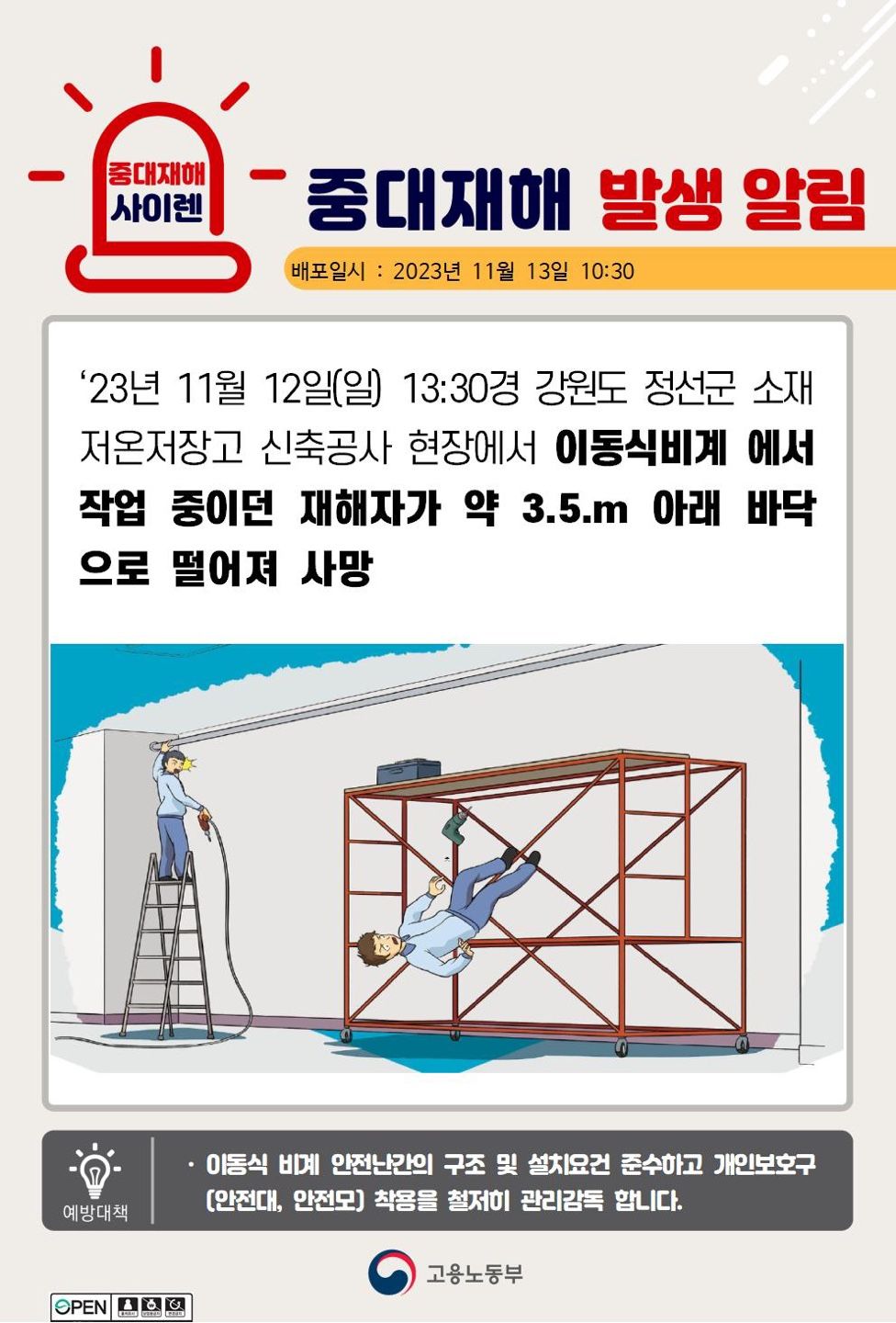 이동식비계에서 작업 중 떨어짐(3.5m)