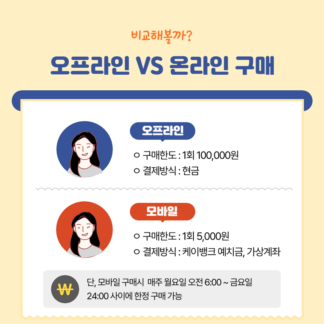 모바일로또