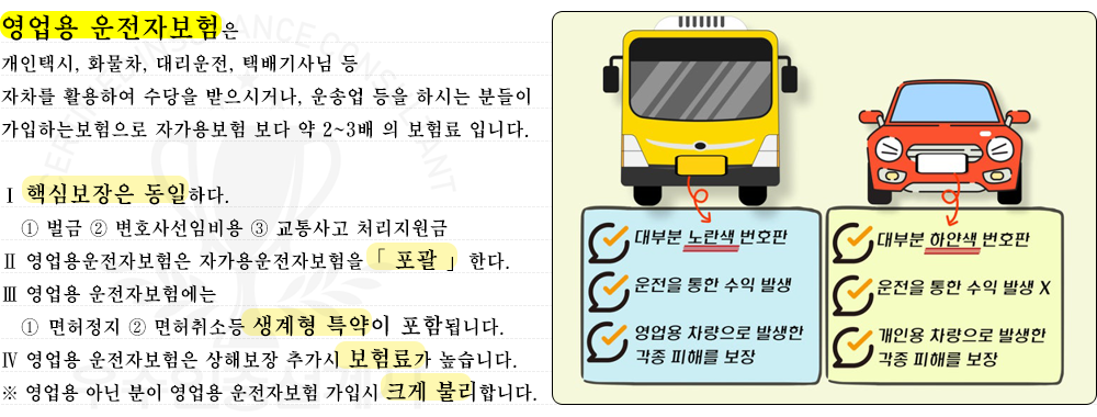 3영업용운전자보험vs자가용운전자보험
