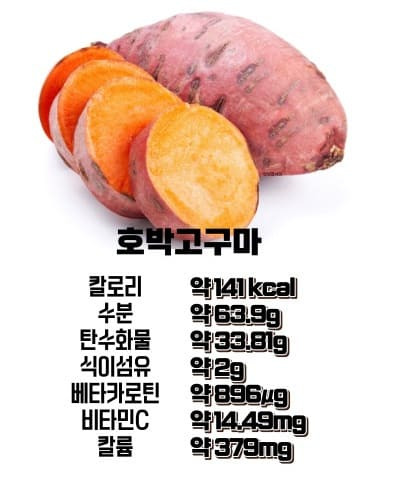 호박고구마 효능과 부작용