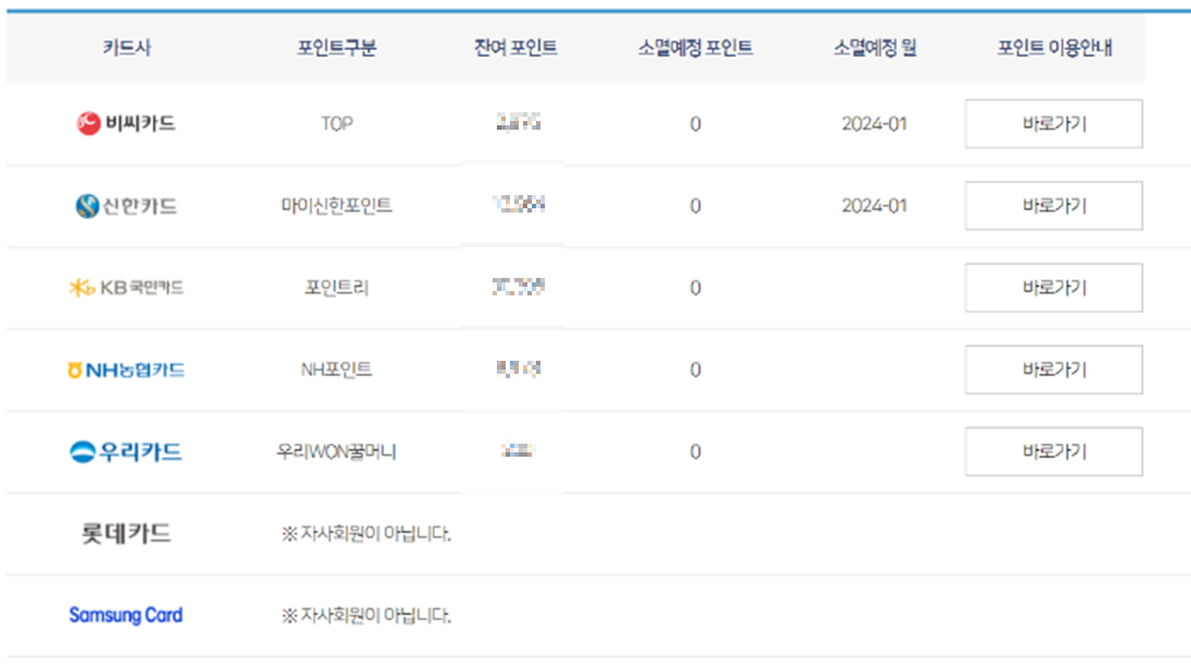 포인트 확인