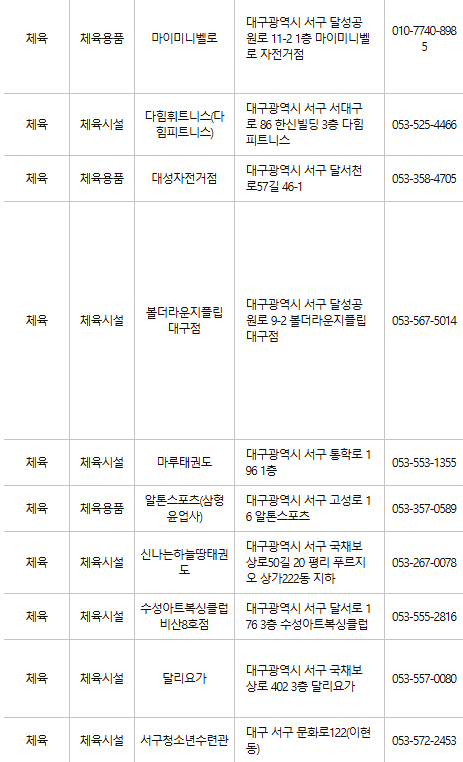대구 서구 문화누리카드 사용처