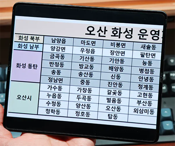 로드러너-시행-지역