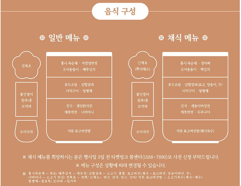 경복궁 별빛야행 예매