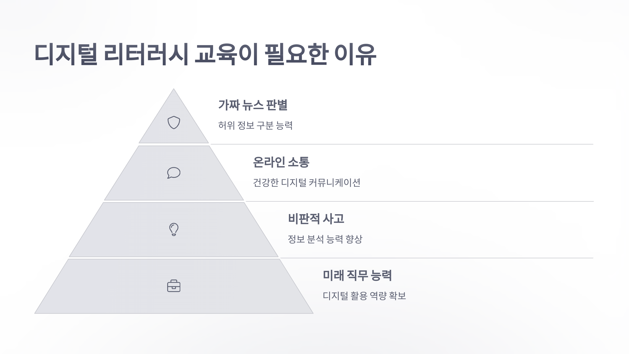 디지털-리터러시-교육-3