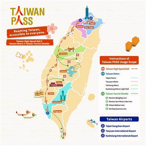 이ASY카드 ,타이완레일 TR-PASS ,타이완 하오싱 버스패스 사진