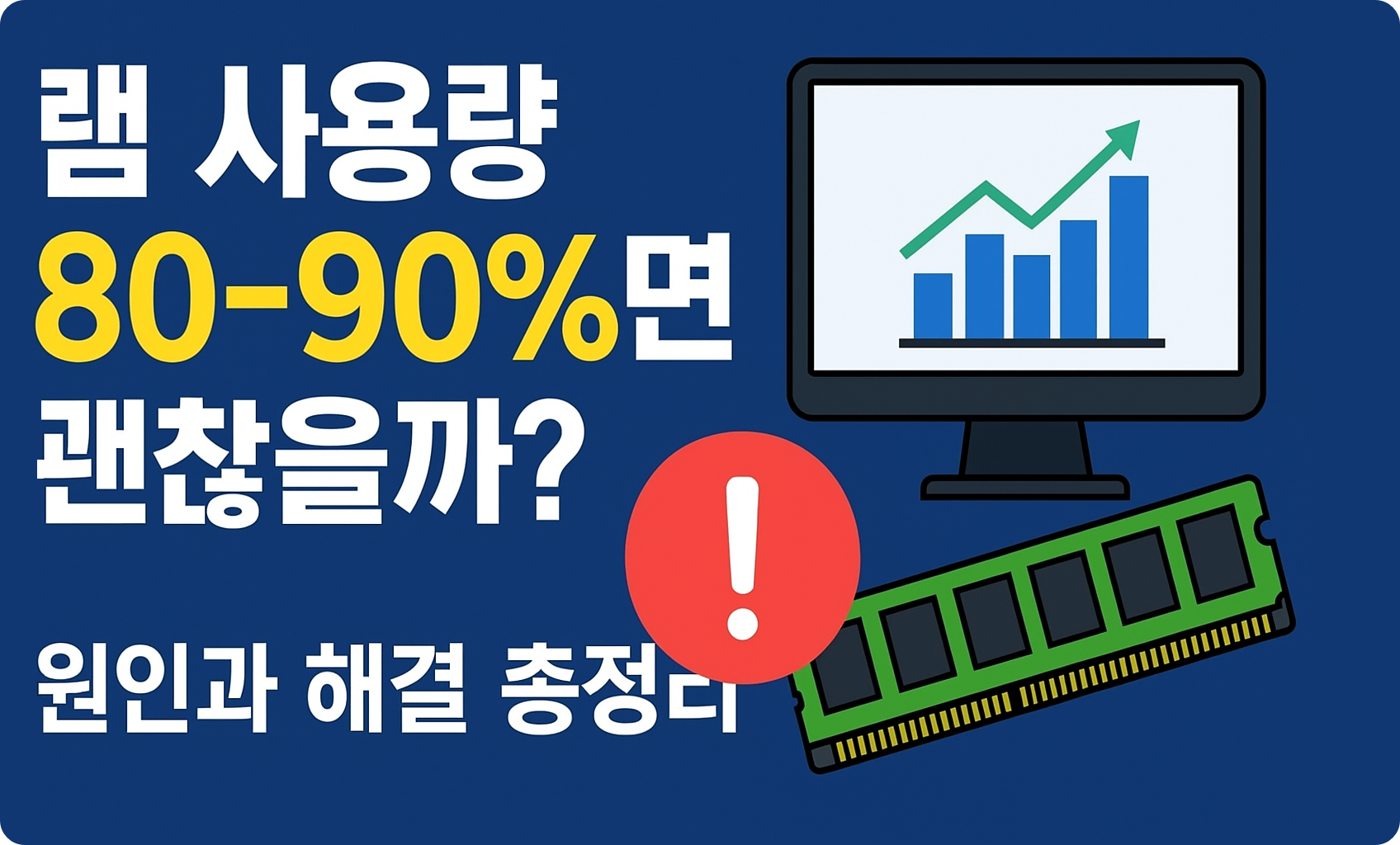 윈즈백과 2 - 램 사용량
