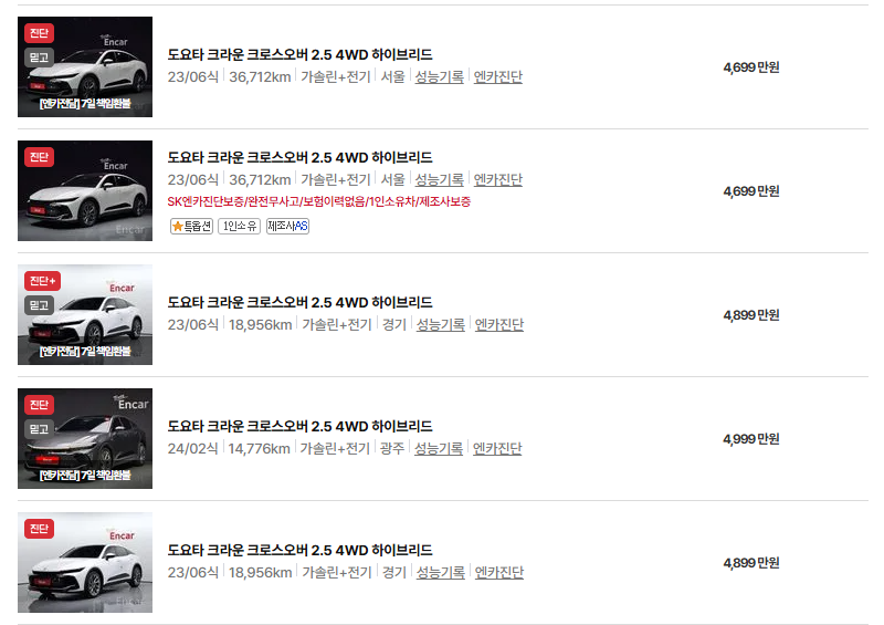 도요타 크라운 중고차 가격 시세표 연비