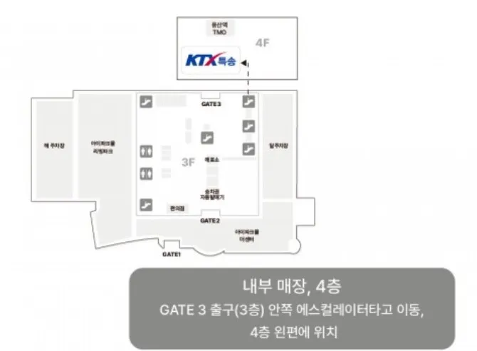 짐캐리 용산역 KTX특송화물 위치