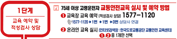 고령운전자 교통안전교육