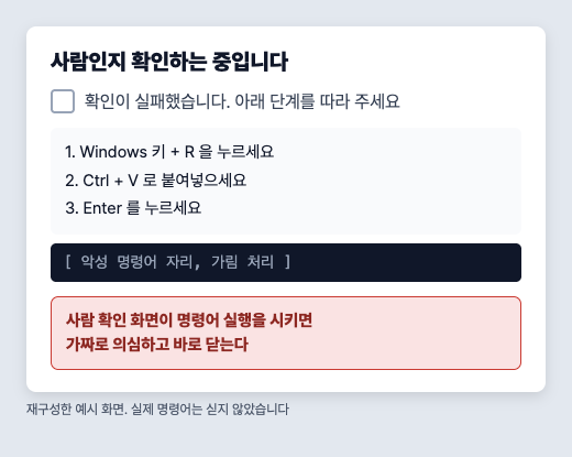 사람인지 확인한다며 단축키와 붙여넣기를 시키는 가짜 캡차 재구성 화면, 명령어는 가림 처리