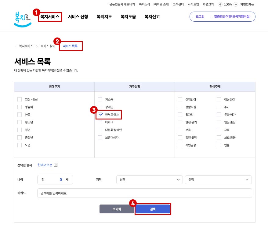 한부모가정 자격조건 대상자 지원혜택