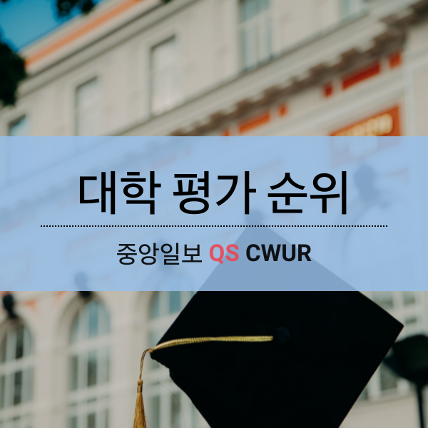국내 대학 평가 순위(중앙일보, QS, CWUR 기준)