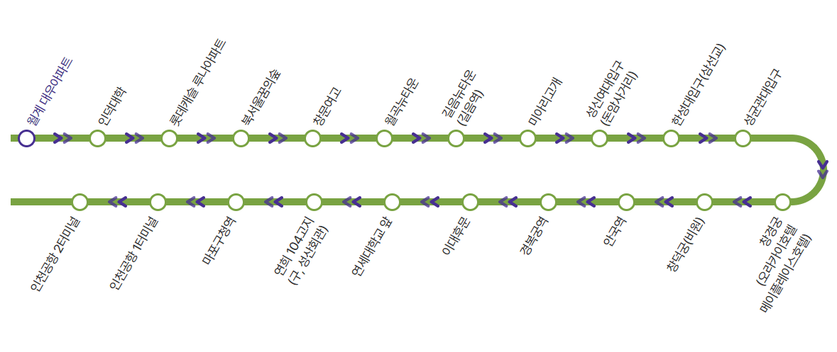 6011번-공항버스-노선도-공항방면
