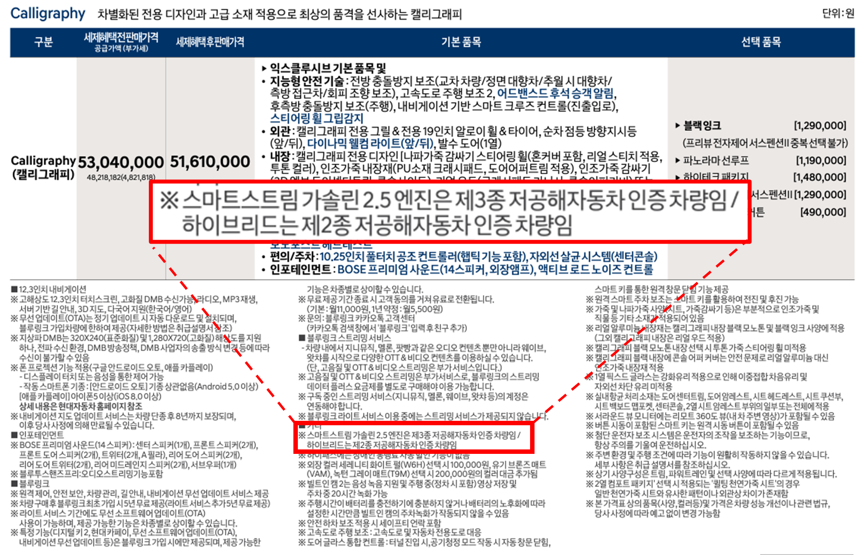 저공해차량스티커 발급 혜택 재발급 조회 방법 정리