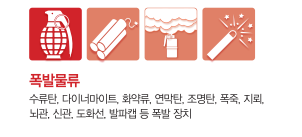 비행기 탑승시 금지물품