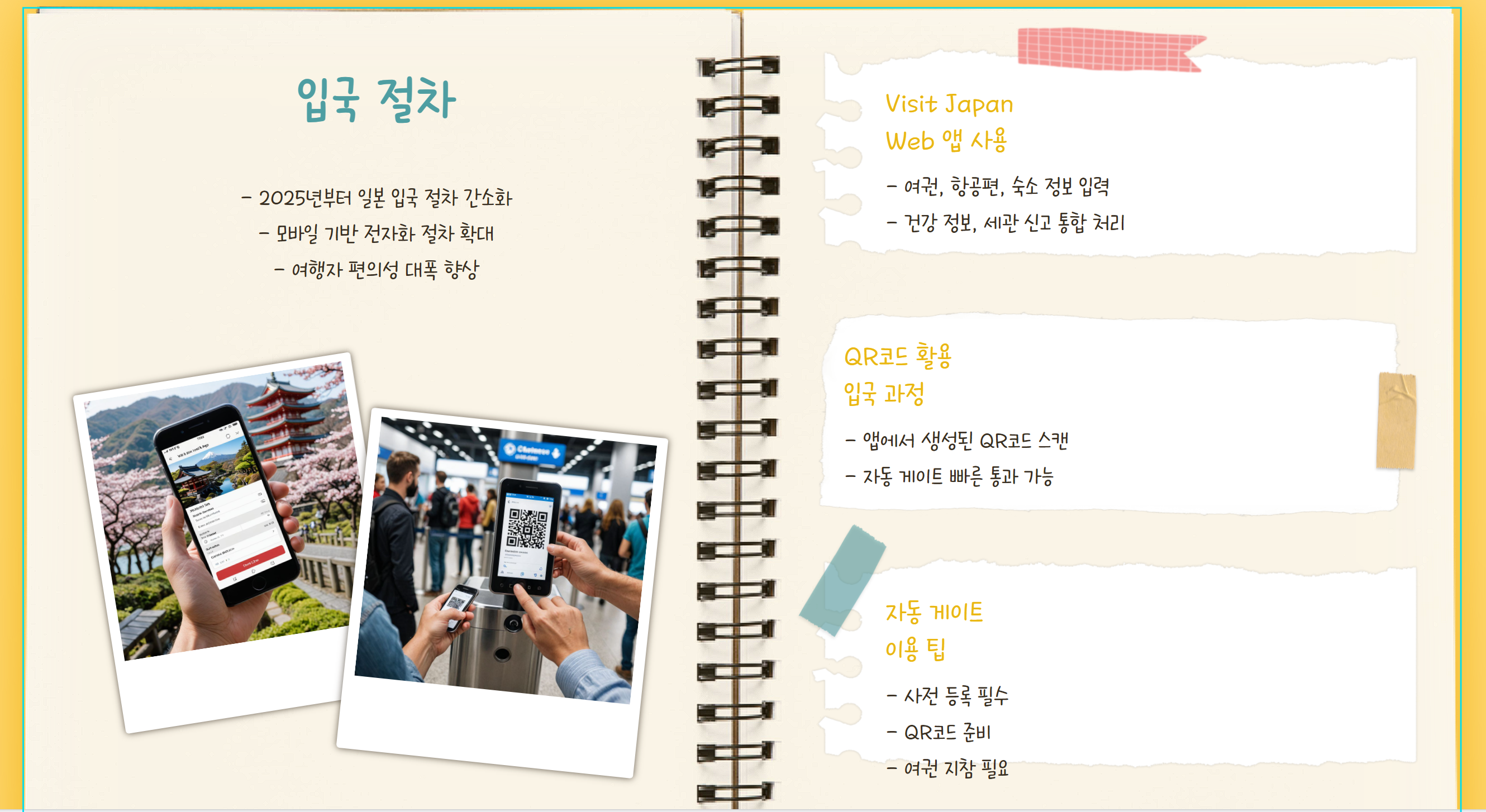 입국절차