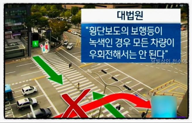 우회전 일시정지 단속 기준 및 범칙금 총정리 (2026 최신판) ❘ 빨간불일 때 정지 시간은?